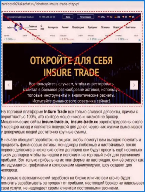 Обзор неправомерных действий Insure Trade, взятый на одном из сайтов-отзовиков