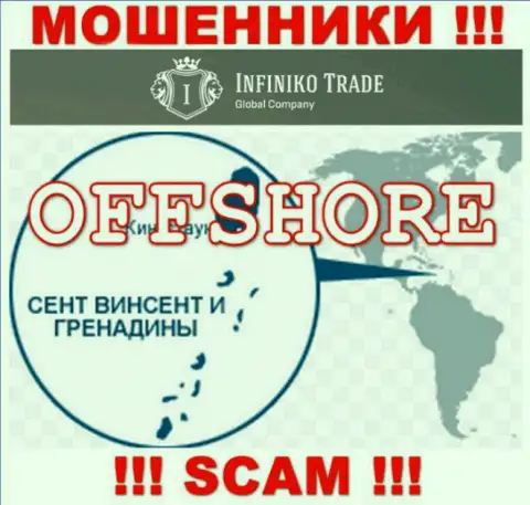 Infiniko Trade - это интернет мошенники, их адрес регистрации на территории Saint Vincent and the Grenadines