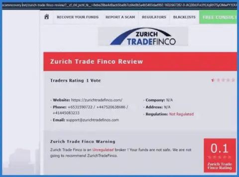 Детальный обзор Zurich TradeFinco, комментарии клиентов и примеры лохотрона