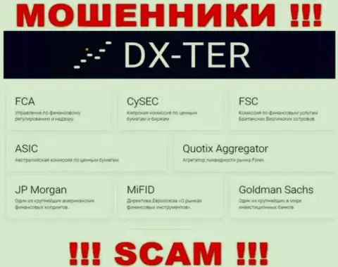 DXTer  и контролирующий их незаконные манипуляции орган (FSC), являются мошенниками
