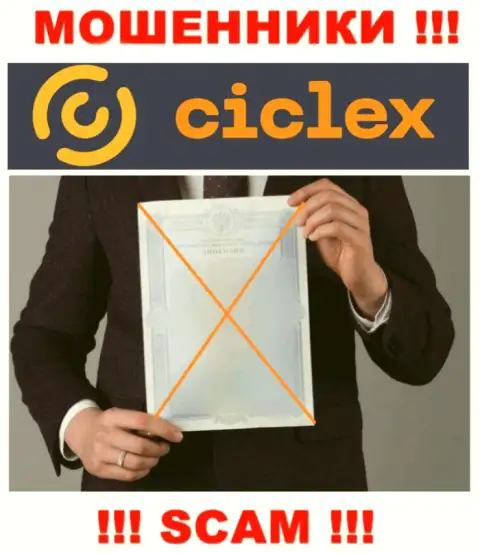 Данных о лицензионном документе конторы Ciclex у нее на официальном сайте НЕ ПРЕДОСТАВЛЕНО