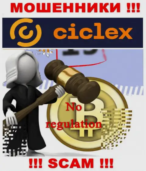 Деятельность Ciclex не регулируется ни одним регулирующим органом - это МОШЕННИКИ !!!