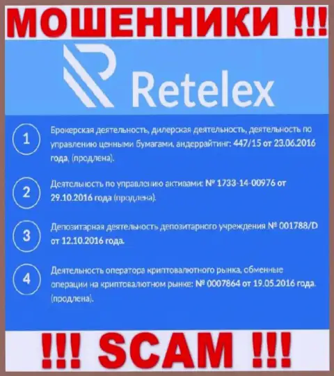 Retelex Com, замыливая глаза клиентам, представили на своем интернет-сервисе номер их лицензии