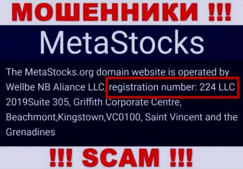 Номер регистрации конторы МетаСтокс Орг - 224 LLC 2019