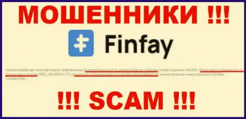 ФинФай Ком - это мошенники, незаконные действия которых курируют тоже махинаторы - CYSEC