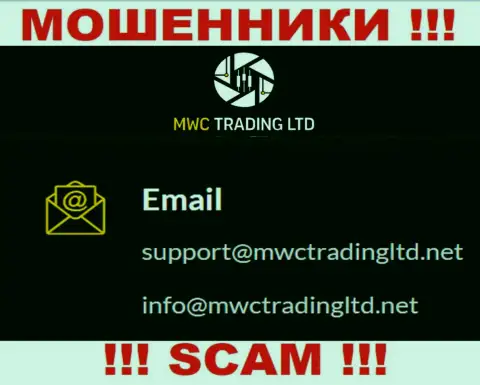 Компания MWCTrading Ltd - это КИДАЛЫ !!! Не пишите письма на их e-mail !!!