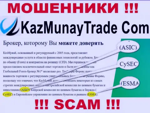 Работа KazMunay Trade не регулируется ни одним регулятором - это МОШЕННИКИ !!!