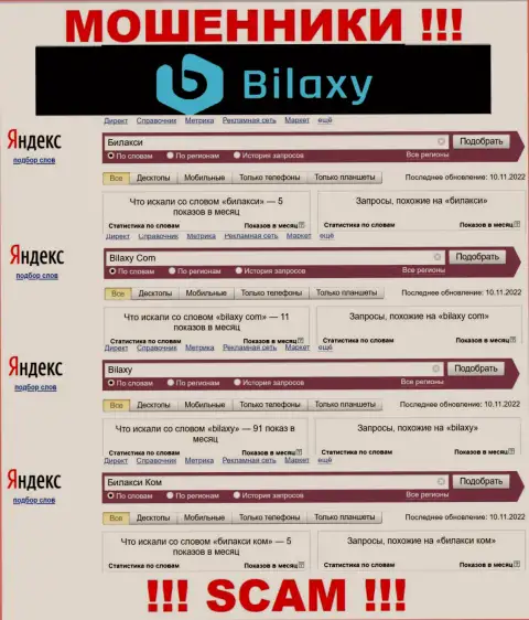 Насколько жулики Bilaxy пользуются популярностью у посетителей сети internet ?
