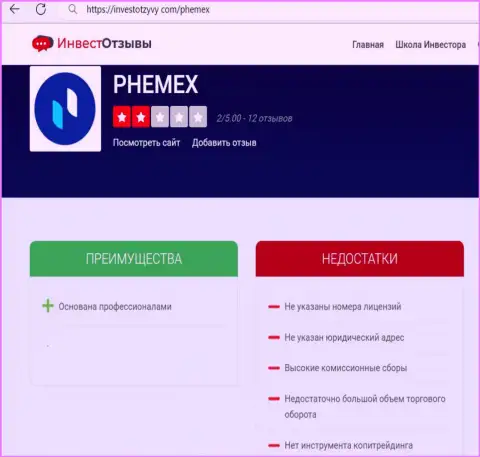 PhemEX - это ШУЛЕРА !!! Условия для сотрудничества, как замануха для доверчивых людей - обзор мошеннических действий