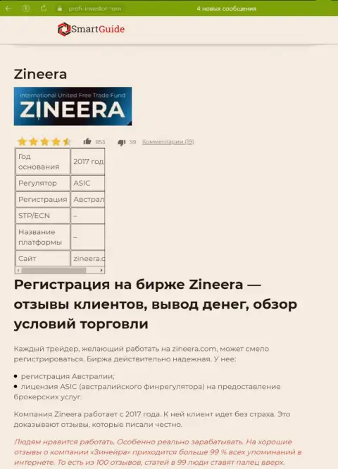 Обзор условий для трейдинга биржевой организации Zineera, представленный в обзорной статье на сайте Смартгайдс24 Ком