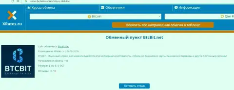 Сжатая справочная информация об интернет-компании BTCBit Net выложена на сайте xrates ru