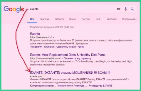 Посетители Google в курсе, что Exante Ltd - это МОШЕННИКИ !!!